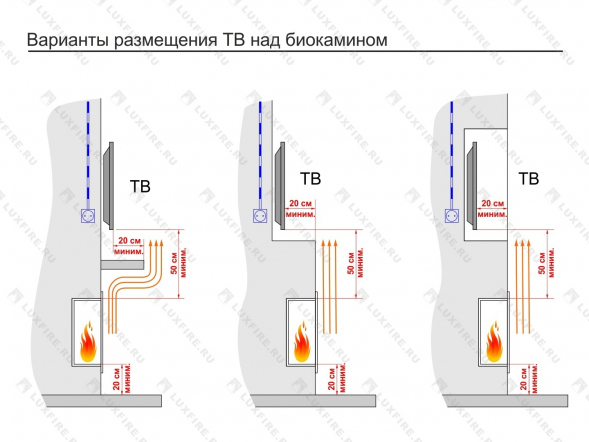 Встроенный биокамин Lux Fire Кабинет 1130 S