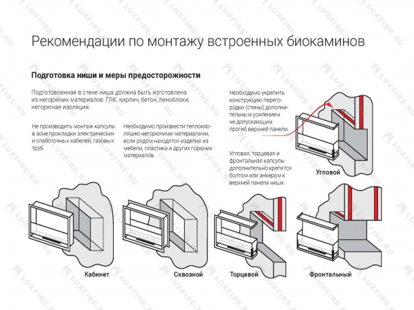 Настенный биокамин Lux Fire &amp;quot;Кент 2 Н&amp;quot; XS
